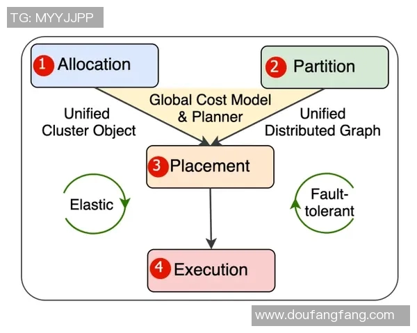 预测：维尼修斯胜率几何？数据模型告诉你答案