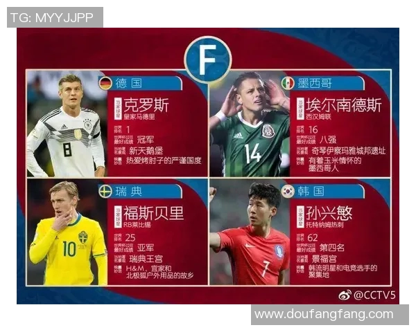 足球世界杯决赛日票务及观赛指南 足球世界杯决赛日票务及观赛指南