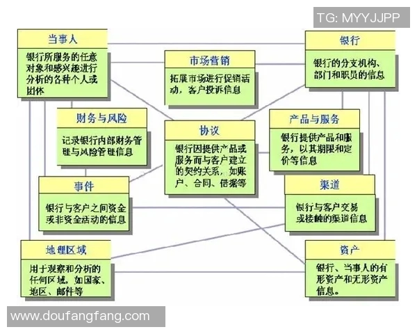 预测：季后赛胜率几何？数据模型告诉你答案