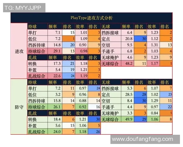 掘金评分公布揭示球队状态是巅峰表现还是低谷徘徊